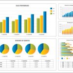 qué-son-los-dashboards